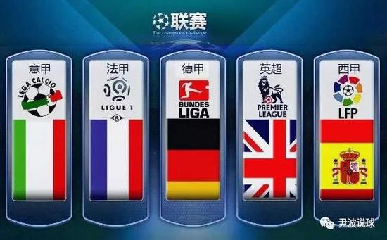这导致了对